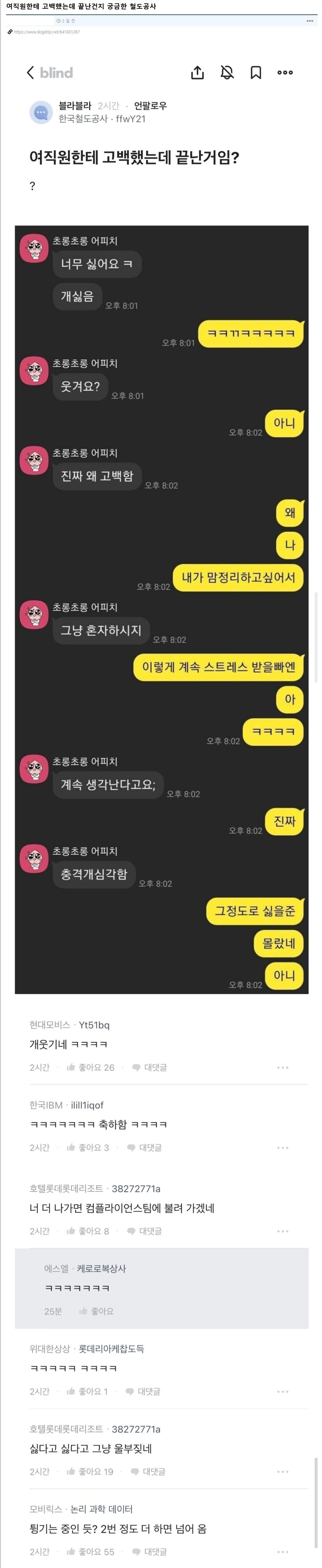 여직원한테 고백했는데 끝난거임? 가능성 없음?