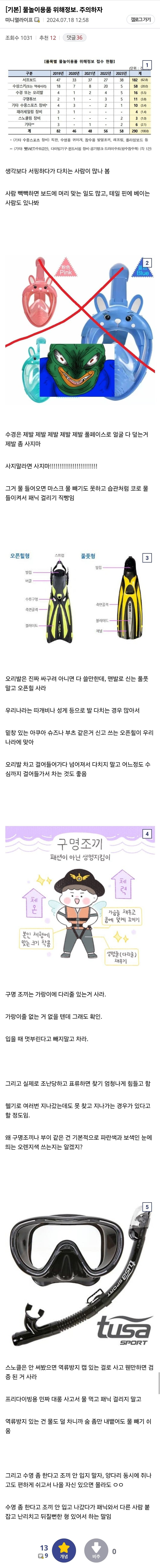 휴가철을 앞두고 적는 물놀이 용품 살 때 유의점