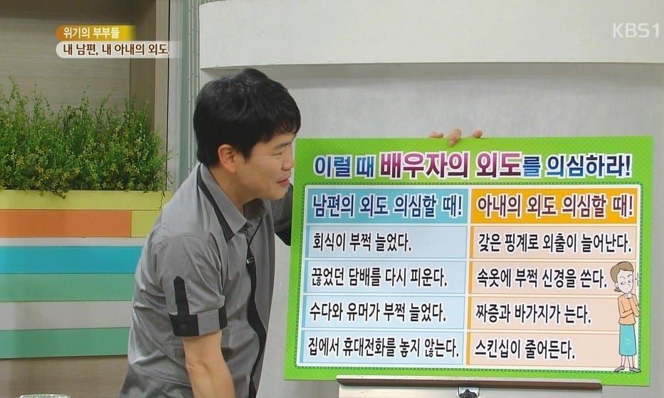 배우자 외도 시 대처법