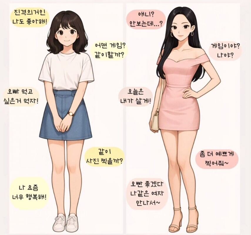 남자들 사이에서 많이 갈린다는 여자친구 취향